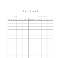 일일인원현황표 일일인원현황표